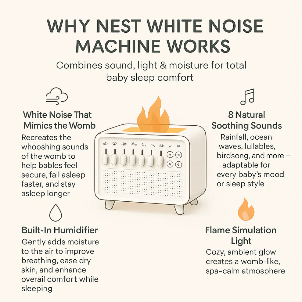 Comfera™ Flame Air Diffuser White Noise Sleep Machine