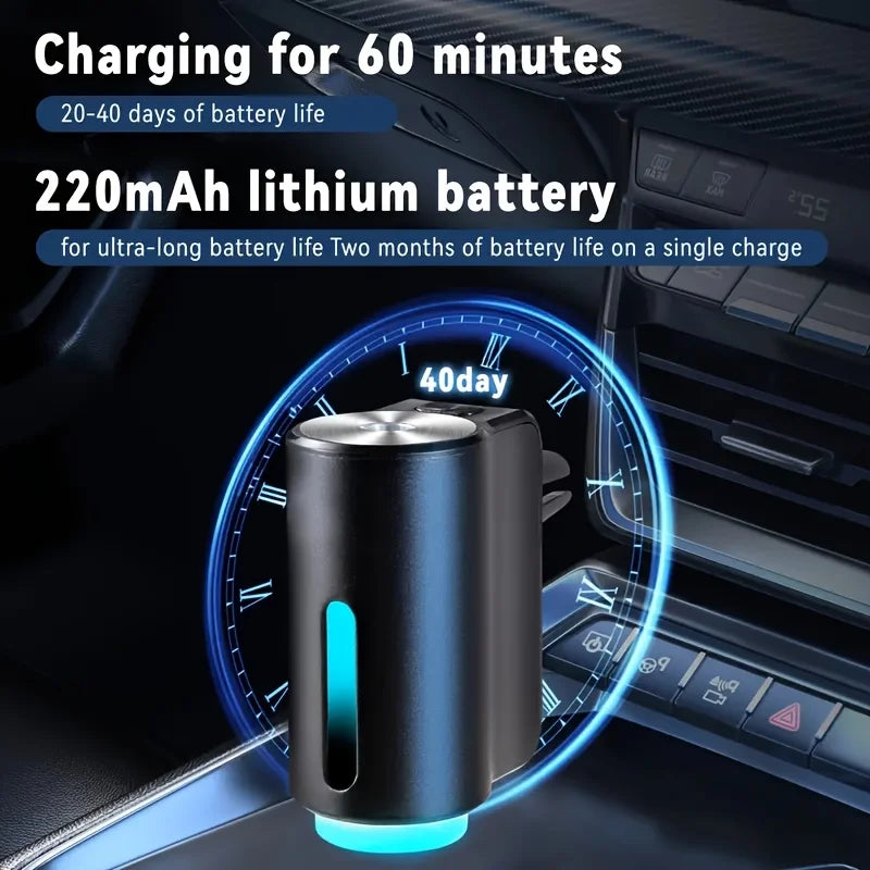 Car fragrance diffuser